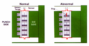 frame-mounted-sensors