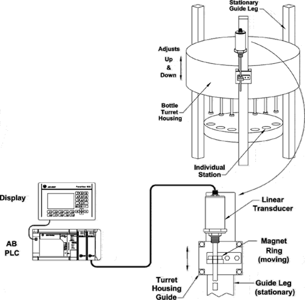 hamhm-overview-pic