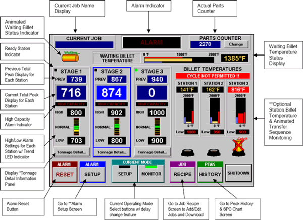 tfg4300-main-screen