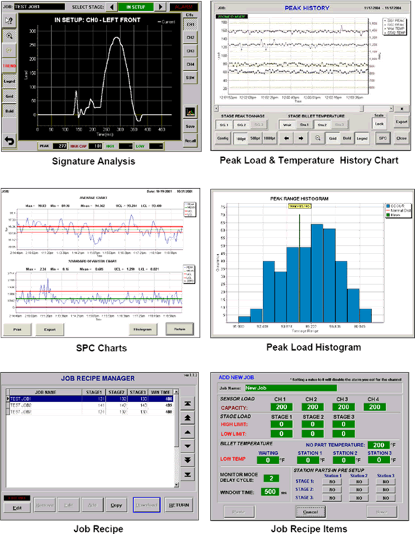 tfg4300-other-functions